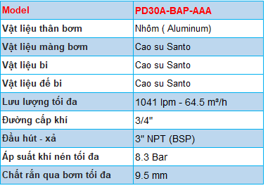 PD30A-BAP-AAA